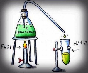 Fear+Ignorance=Hate